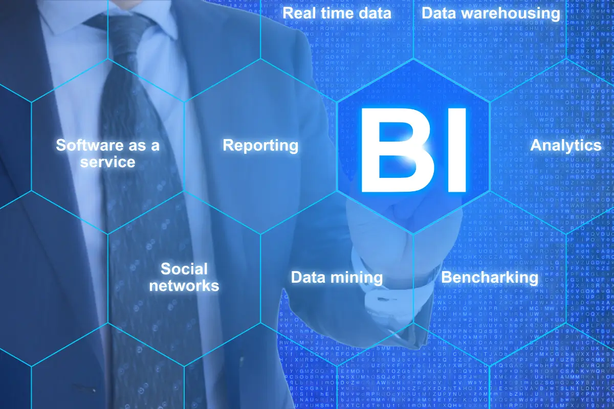 8 Ferramentas Acessíveis de Business Intelligence para - PMEs